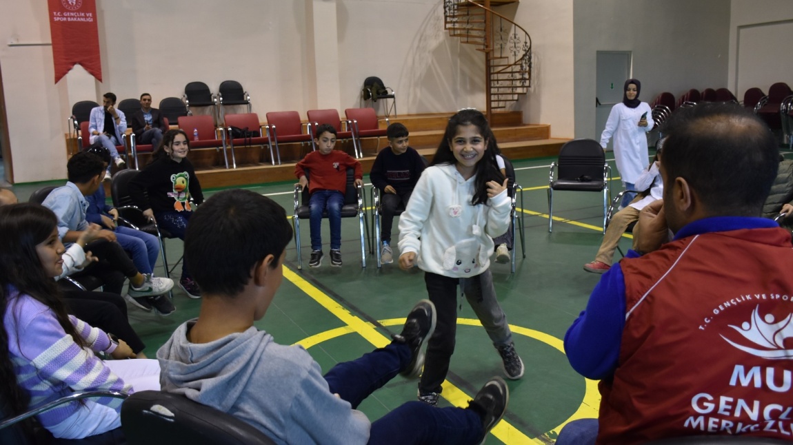 ÇEDES Projesi Muş Gençlik ve Spor İl Müdürlüğü Gezisi